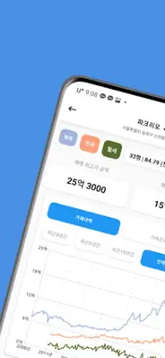 부테크 = 부동산 x 재테크 android App screenshot 4